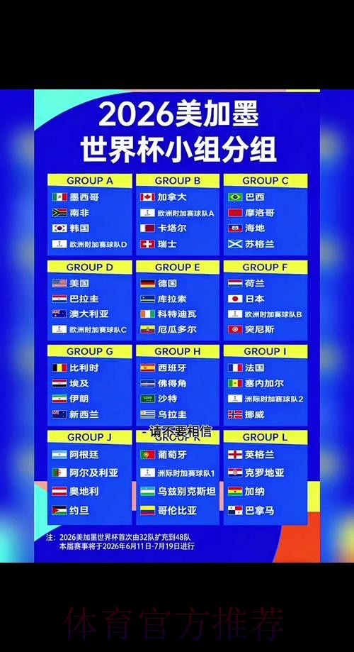 2026世界杯完整赛程完整版比赛时间表怎么看 2026世界杯完整赛程完整版比赛时间表怎么看